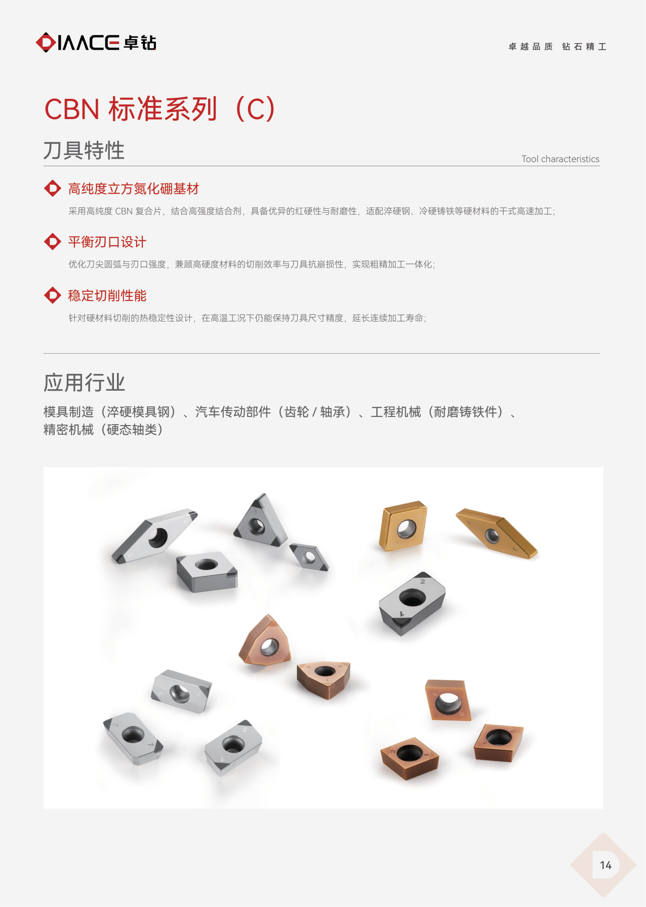CBN刀具系列