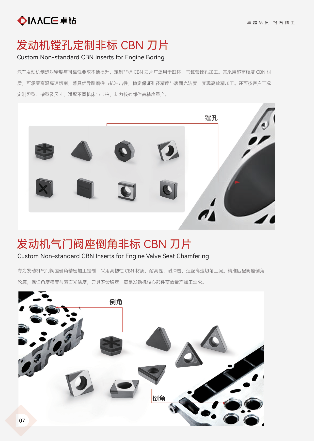 精密铣刀盘系列