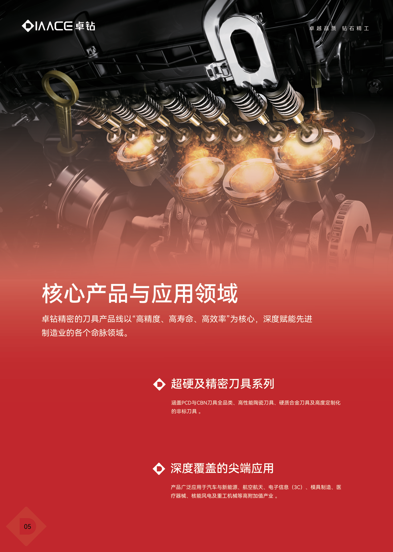PCD刀具系列